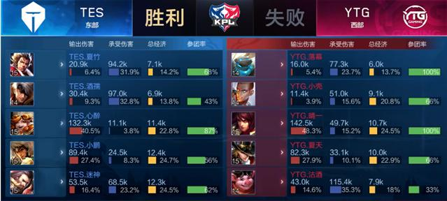 也为球队未 也为球队未