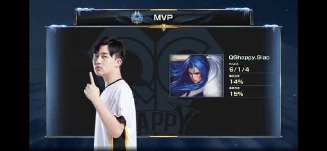 此前效力于 此前效力于