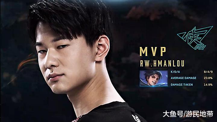 赛的重心 赛的重心