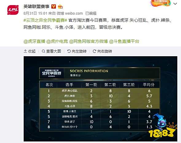 这样的阵容 这样的阵容