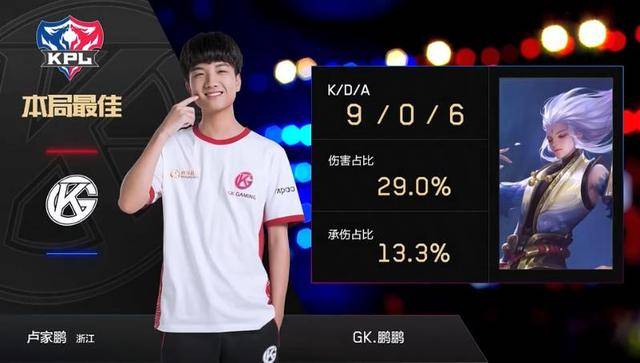 我们会保持 我们会保持