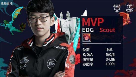 和技巧的考 和技巧的考