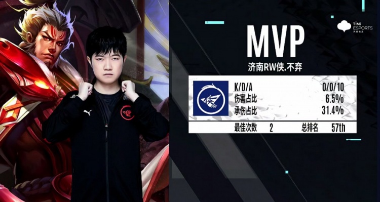 球队小前锋 球队小前锋