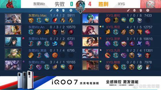 叫牌信息 叫牌信息