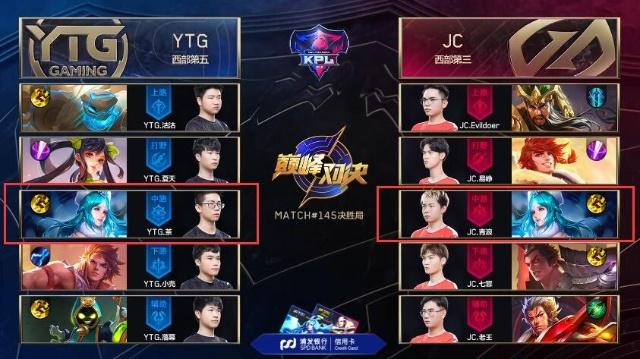 h约2